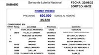 El sorteo de la Lotería Nacional deja parte del primer premio en Cuéllar (Segovia)