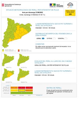 Situació meteorolgica de perill a Catalunya