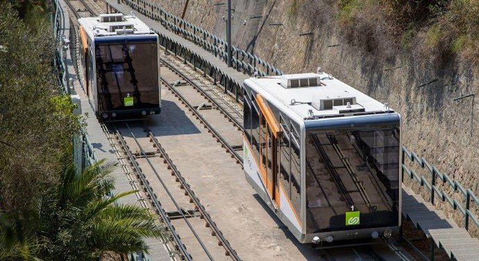 El Funicular de Vallvidrera