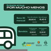 Auvasa aplicará desde el 1 de septiembre los descuentos del 30% a usuarios de bonos mensuales y bonobús
