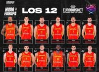 Juan Núñez y Fran Guerra, últimos descartes de España para el Eurobasket