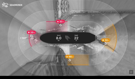 Comunicados Internacional