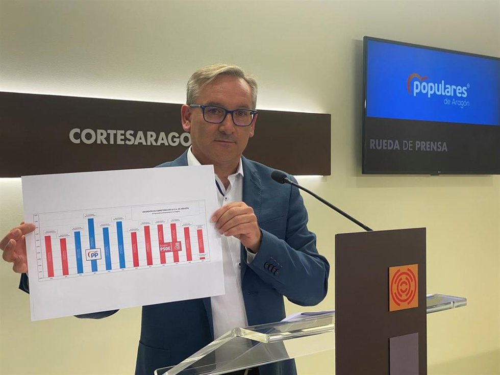 El portavoz de Vertebración del grupo parlamentario del PP en las Cortes de Aragón, Joaquín Juste,