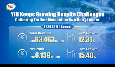 Comunicados Internacional