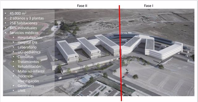 Anteproyecto de la segunda fase del Hospital Universitario de Cáceres