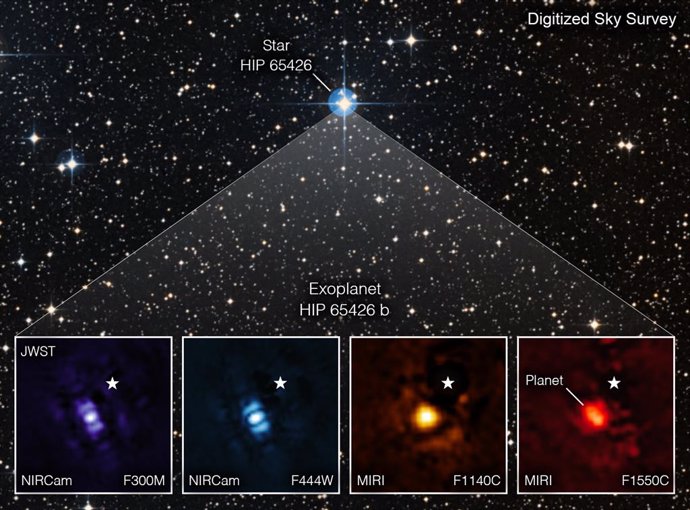 El telescopio James Webb toma su primera imagen de un planeta fuera del Sistema Solar