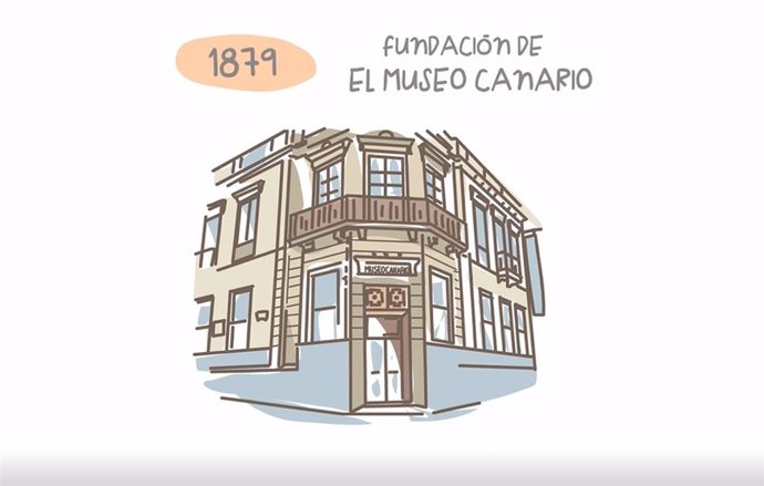 El Museo Canario dedica el mes de septiembre al aniversario de su fundación
