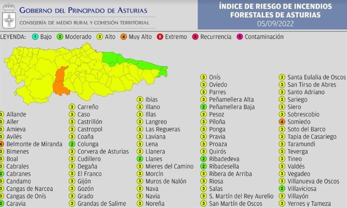 Riesgo de incendios forestales