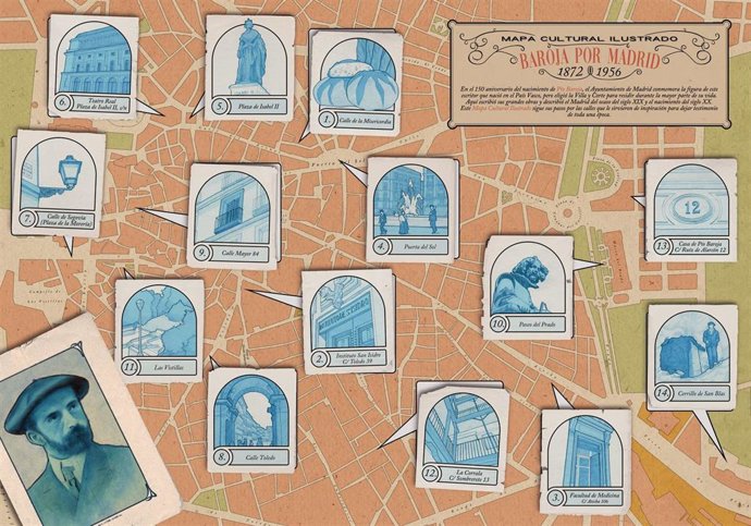 Mapa ilustrado sobre Pío Baroja