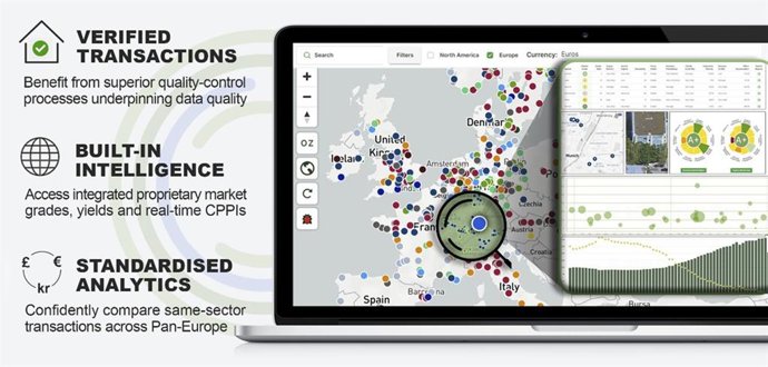 European Sales Comps