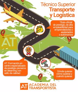 Ventajas de la FP e-Learning de Transporte y Logística.