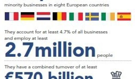 Comunicados Internacional