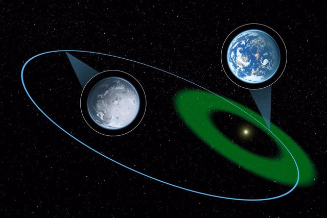 Una Zona Habitable, Que Se Muestra Aquí En Verde, Se Define Como La Región Alrededor De Una Estrella Donde El Agua Líquida, Un Ingrediente Esencial Para La Vida Tal Como La Conocemos, Podría Estar Presente.