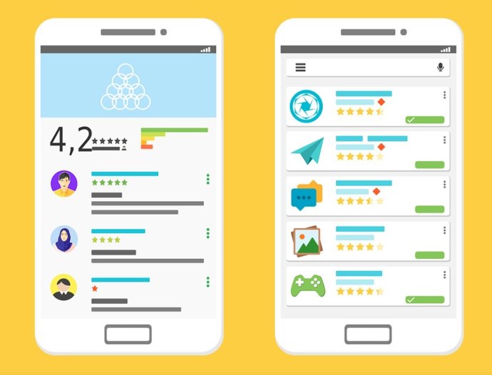 Representación gráfica de las reseñas que se publican en la Google Play Store.