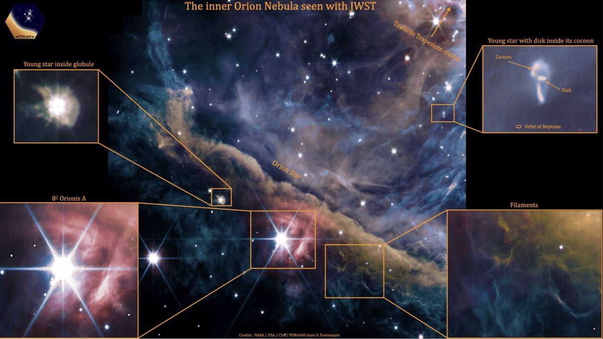 Webb toma "impresionantes" imágenes de la Nebulosa de Orión