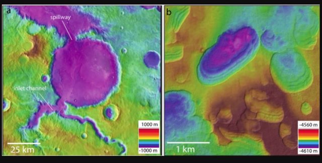 Un ejemplo de un gran lago alojado en un cráter de impacto en Marte (a) y un pequeño lago alojado en permafrost en Marte