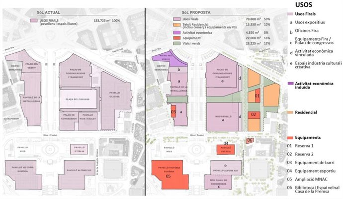 Archivo - La propuesta de transformación del recinto ferial de Montjuc.