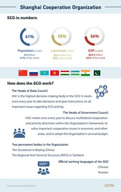 Comunicados Internacional