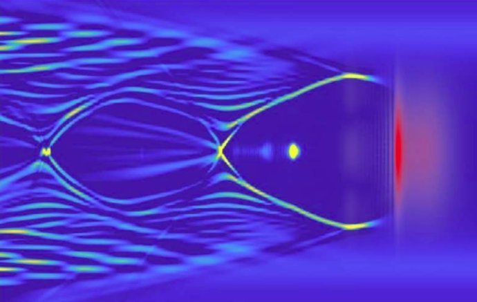Una imagen de una simulación en la que un pulso láser (rojo) impulsa una onda de plasma, acelerando los electrones a su paso.