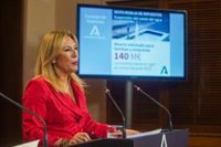 Andalucía pide al Gobierno respeto a sus competencias y defiende suprimir Patrimonio para evitar "huida de capitales"