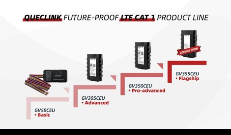 Comunicados Internacional