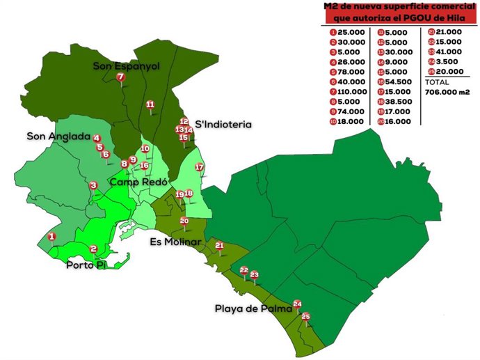 Gráfico difundido por el PP mostrando los m2 de nuevas superficies comerciales que autoriza el PGOU en Palma.