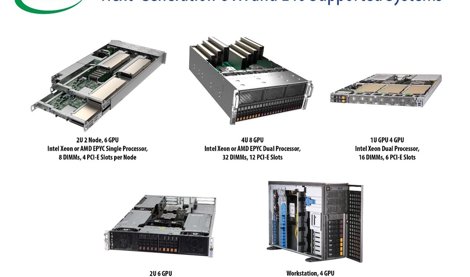 Comunicados Internacional