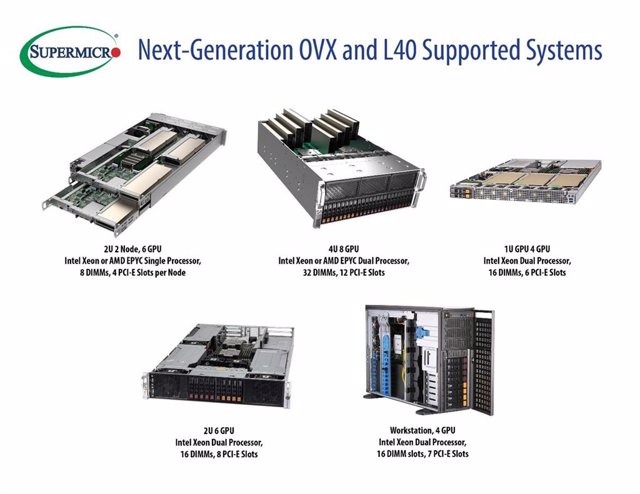 NVIDIA_OVX_L40_Supported_Systems
