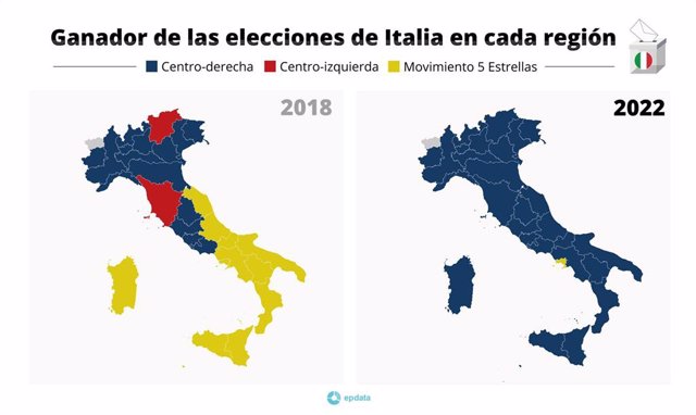 Mapas que representan el partido ganador en cada región de Italia en las elecciones de 2022 comparado con las de 2018
