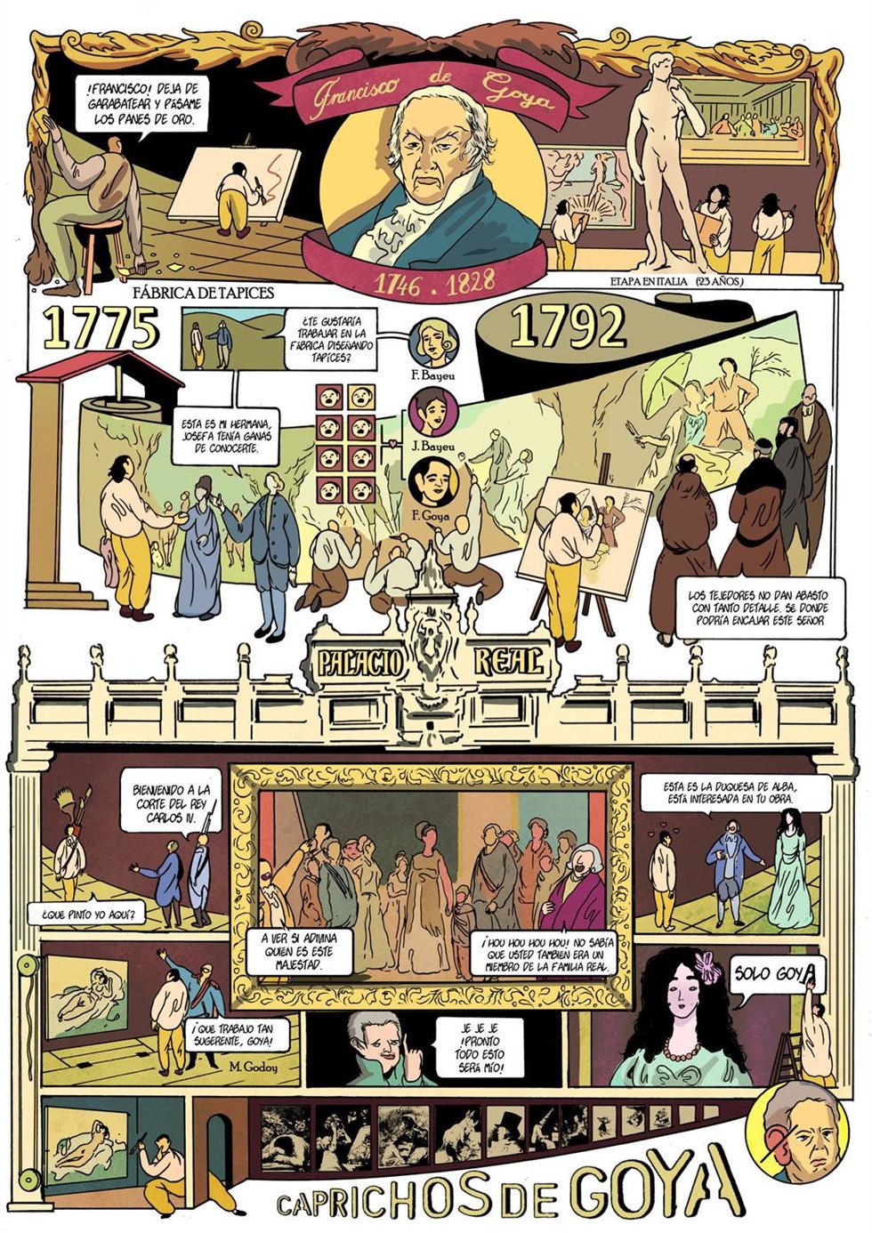 Archivo - Comic