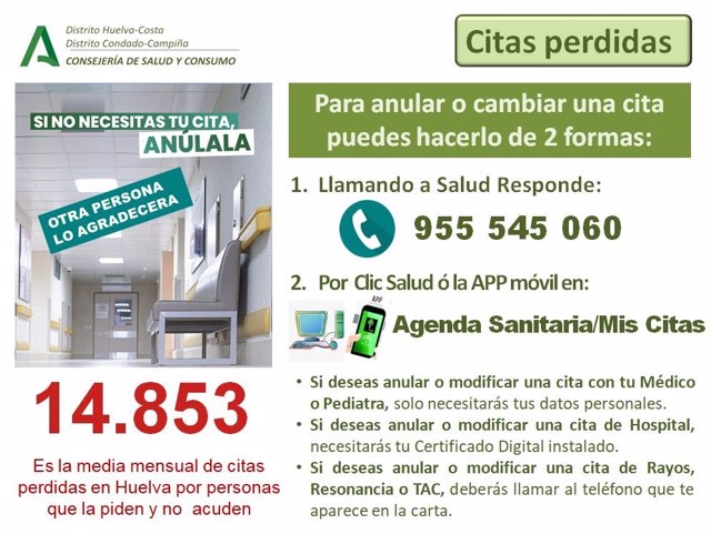 Distritos Sanitarios de Huelva impulsan la campaña 'Si no necesitas tu cita, anúlala'