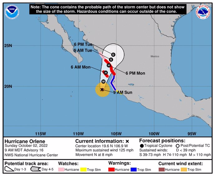 Huracán 'Orlene' cerca de México