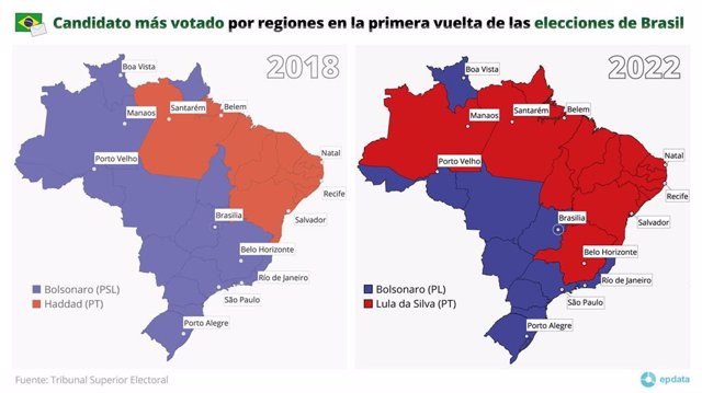 Candidato más votado en la primera vuelta de las elecciones en Brasil 2022