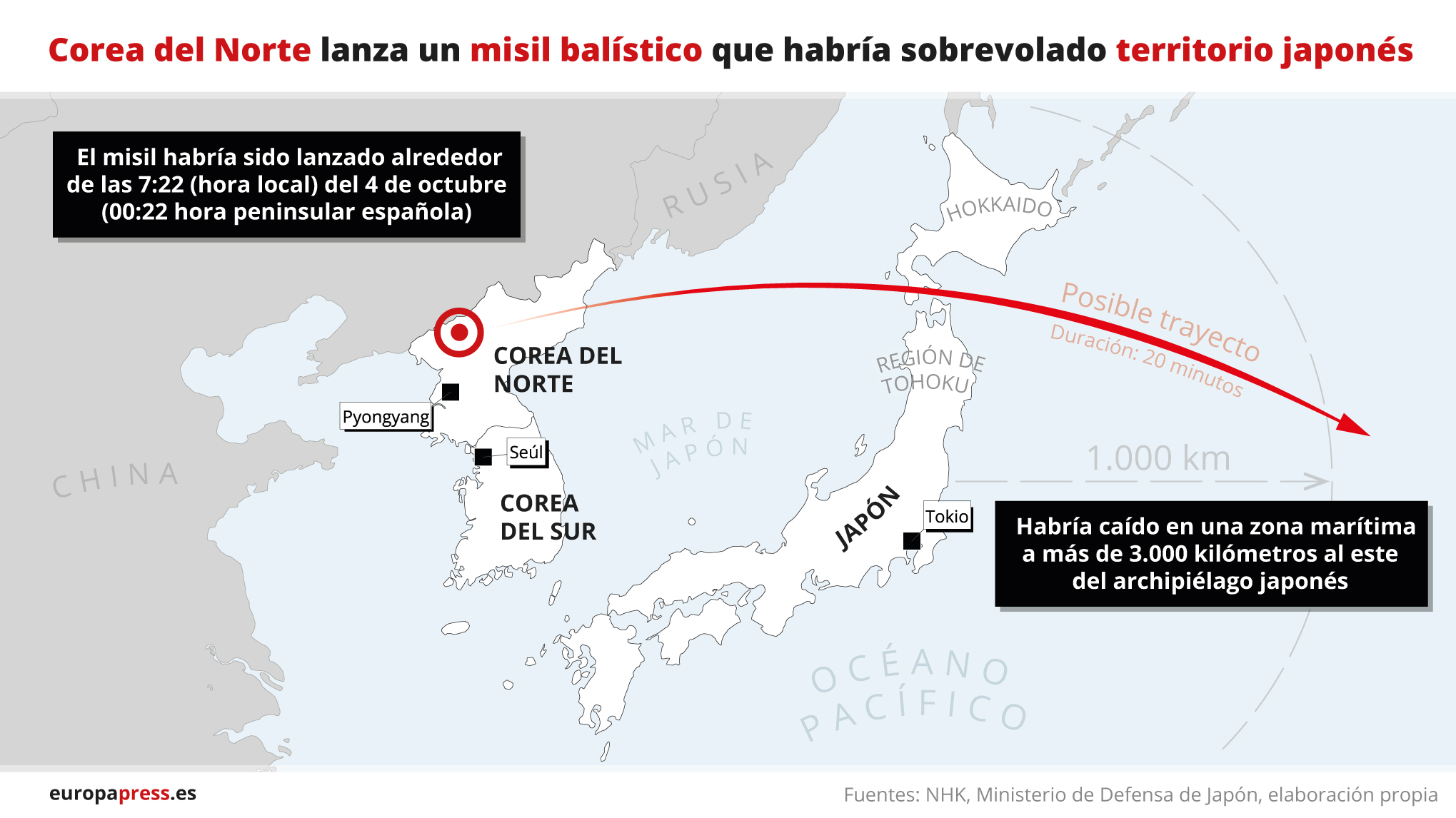 Mapa con el trayecto aproximado que habría seguido el misil balístico lanzado por Corea del Norte que ha sobrevolado Japón en la mañana del 4 de octubre de 2022