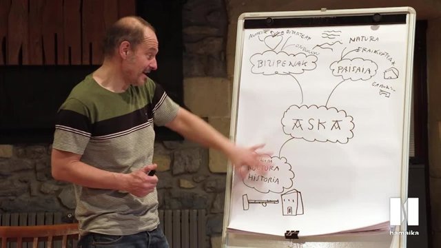 Iñaki Martiarena 'Mattin' komikigileak 'Aska' ipuin bilduma argitaratu du 'Geuretik Sortuak' egitasmoari esker.