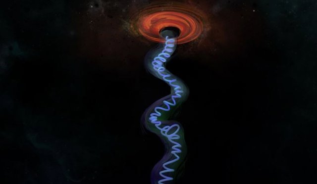 Representación artística del chorro de BL Lac con un campo magnético en espiral.