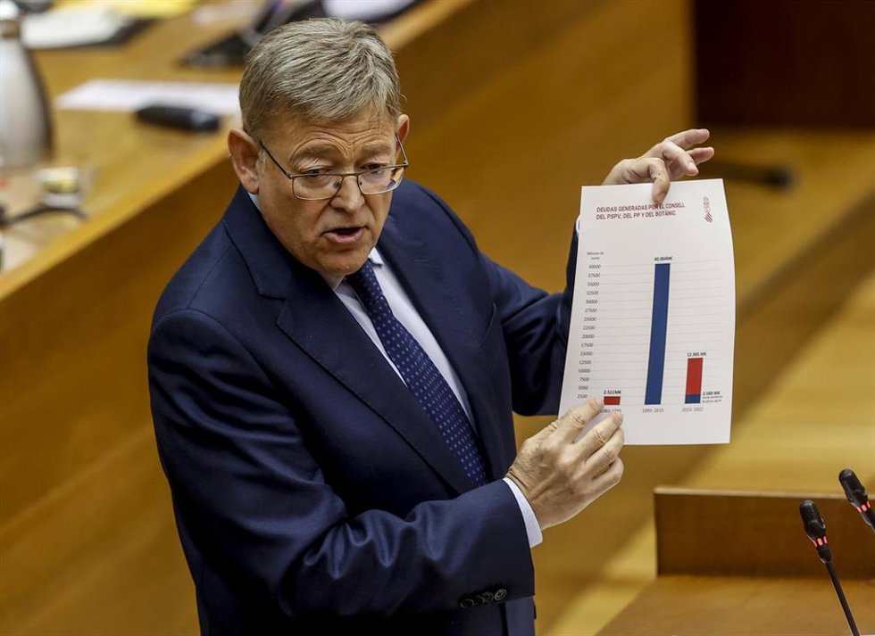 El president de la Generalitat valenciana, Ximo Puig, interviene durante el debate de política general, en las Cort Valencianes, a 27 de septiembre de 2022, en Valencia, Comunidad Valenciana (España). El debate da inicio al curso político y está marcado