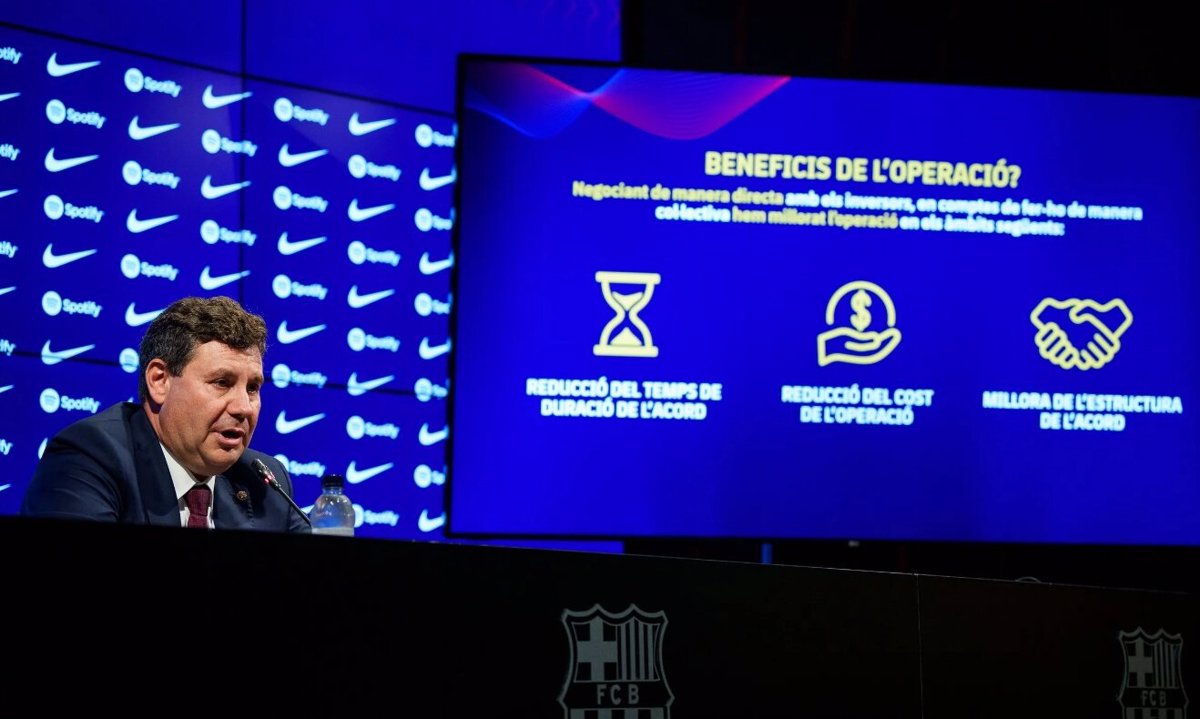 El Barça Prevé Un Presupuesto Récord De 1 255 Millones Para Esta Temporada