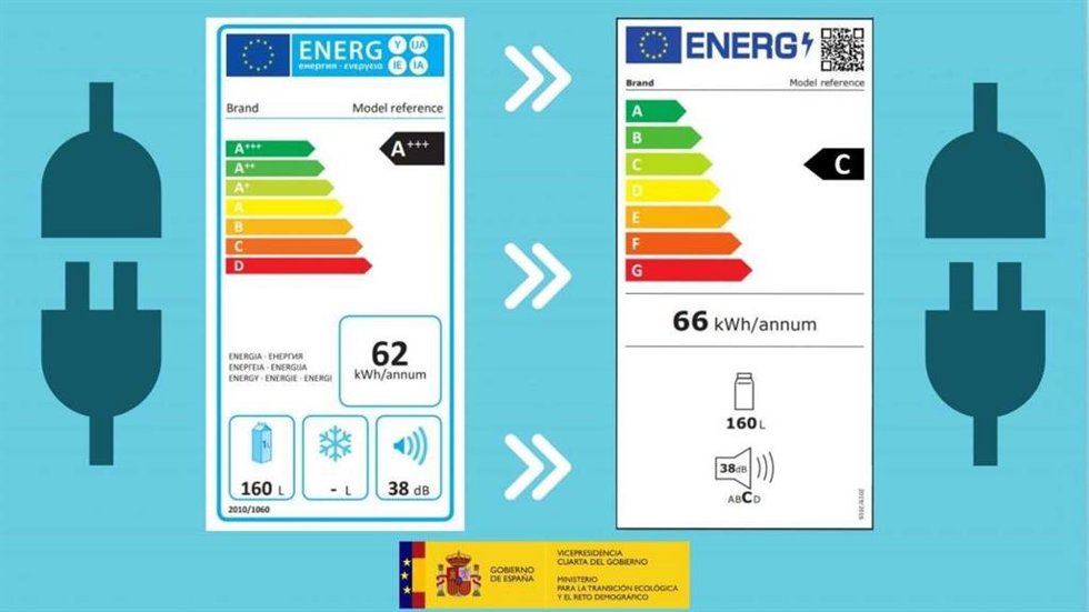 Archivo - Etiqueta de eficiencia energética, archivo 