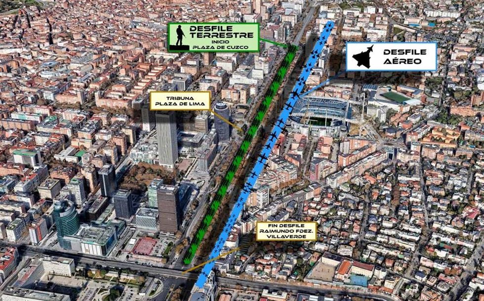 Itinerario del recorrido del desfile del 12 de octubre