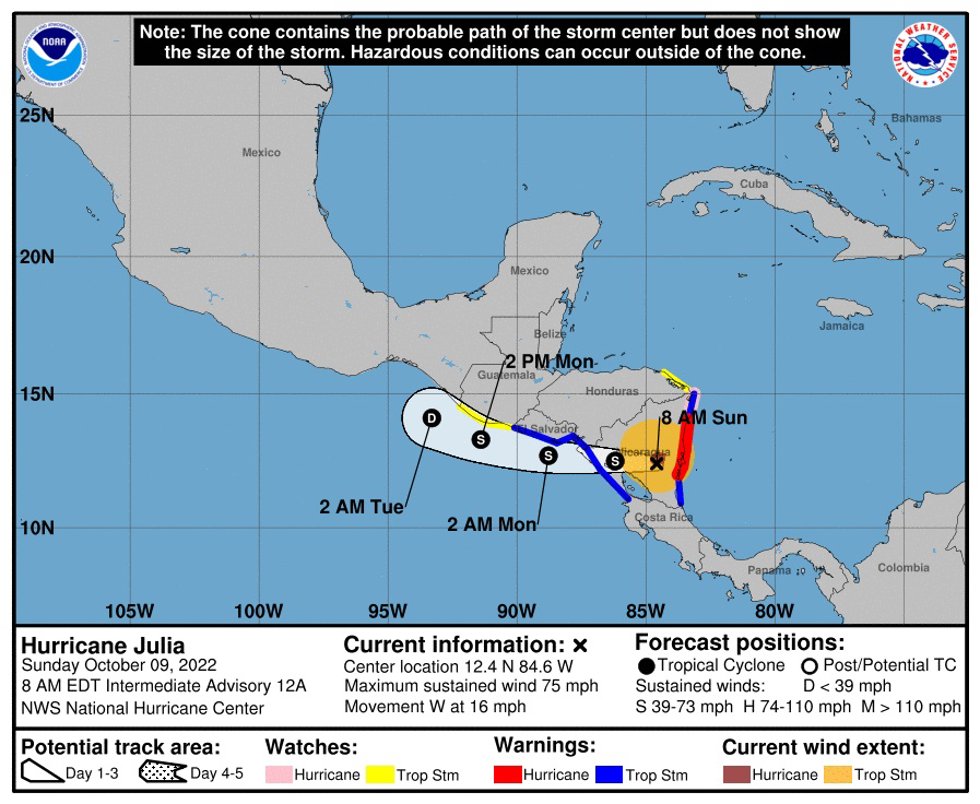 Huracán 'Julia' a su paso por 'Nicaragua'