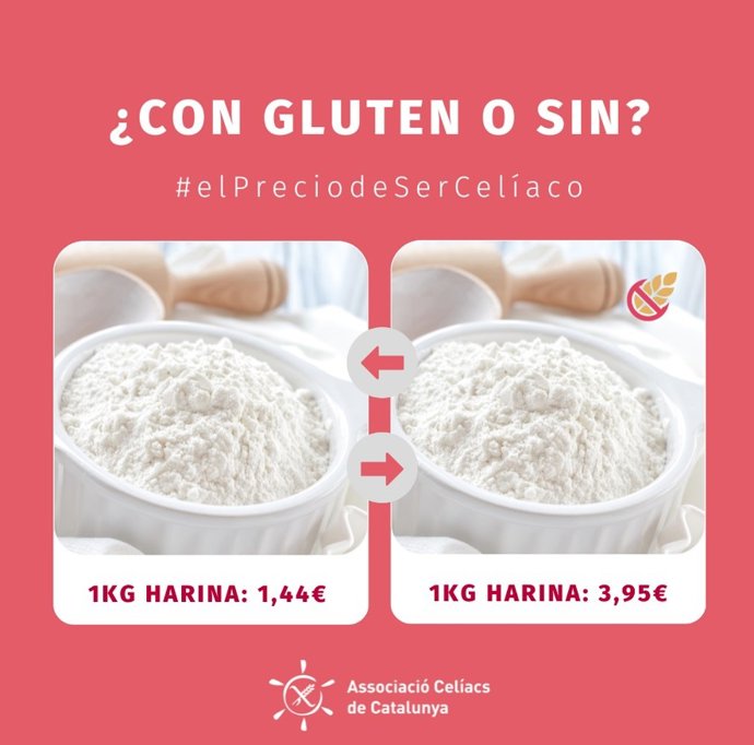 Campaña #elPreudeSerCelíac