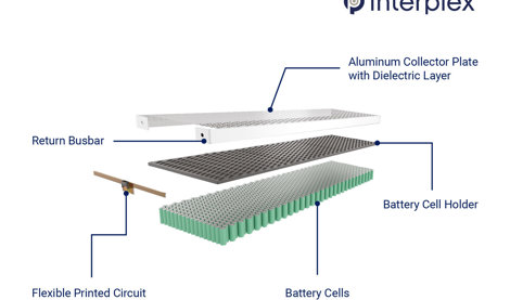 Comunicados Internacional