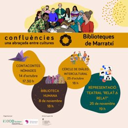 Actividades en las bibliotecas municipales de Marratxí dentro del proyecto 'Confluències'