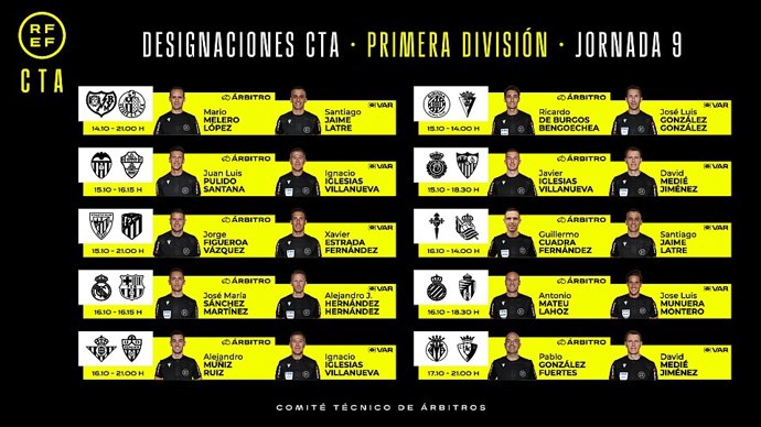 El murciano Sánchez Martínez arbitrará El Clásico de este domingo en el Bernabéu.