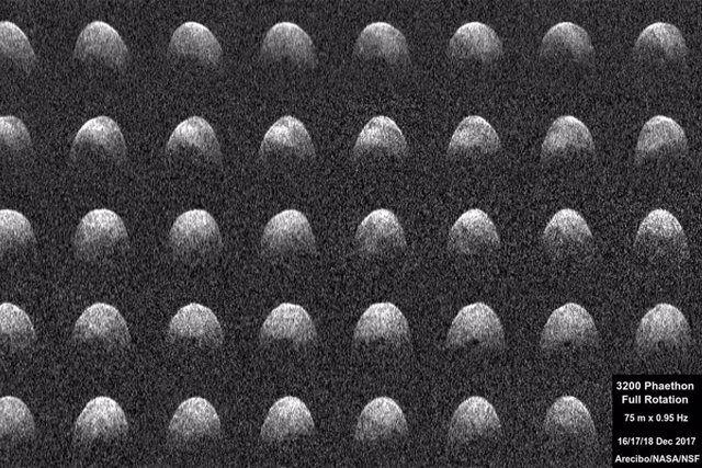 Imágenes de retardo Doppler de Phaethon, adquiridas con el sistema de radar planetario del Observatorio de Arecibo en diciembre de 2017