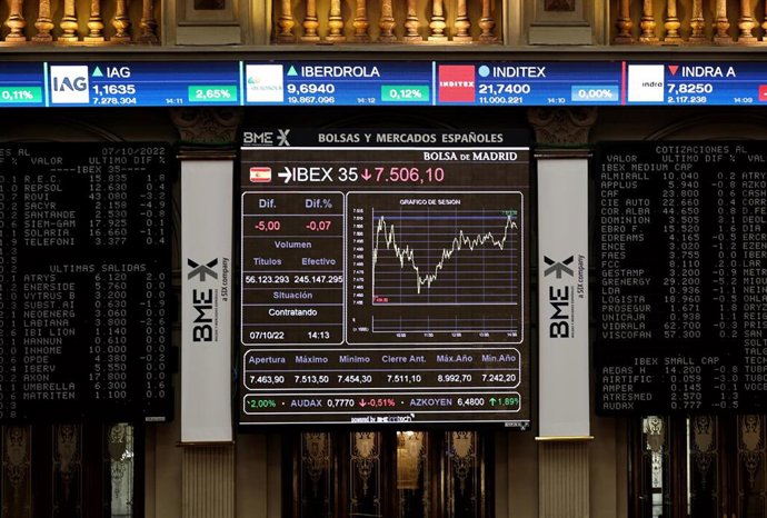 Un panel del Ibex 35 en el Palacio de la Bolsa, a 7 de octubre de 2022, en Madrid (España). 