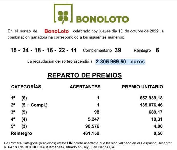 Comunicado de Loterías y Apuestas del Estado con los datos del premio de la Bonoloto vendido en Guijuelo (Salamanca)