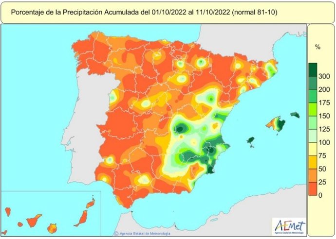 Las lluvias acumuladas en los once primeros días del año hidrológico 2022.2023 son un 63% inferiores a las normales.