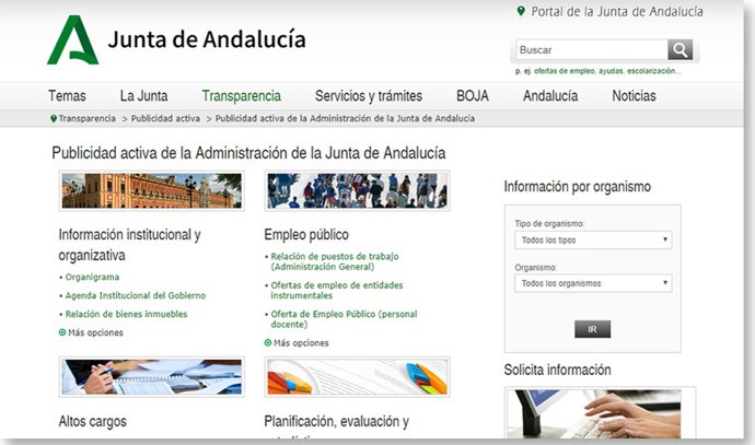 Archivo - Portal de Transparencia en la web de la Junta de Andalucía